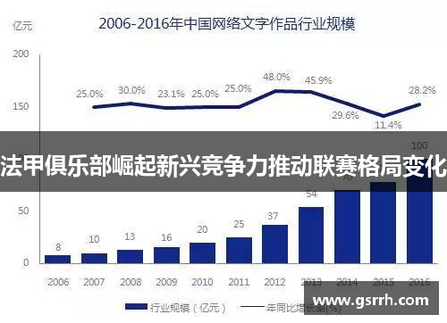 法甲俱乐部崛起新兴竞争力推动联赛格局变化